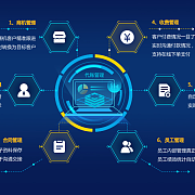 金財互聯(lián) 引領(lǐng)業(yè)財稅一體化與智能金融服務(wù)的先鋒