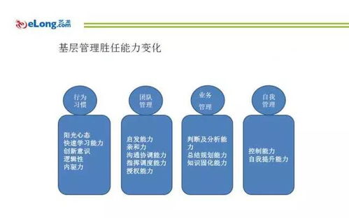 智能化時(shí)代服務(wù)轉(zhuǎn)型升級(jí)之全媒體建設(shè)與管理創(chuàng)新暨人工智能雙創(chuàng)服務(wù)平臺(tái)探索